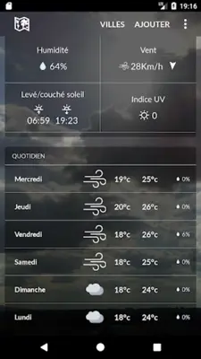 Senegal Weather android App screenshot 2